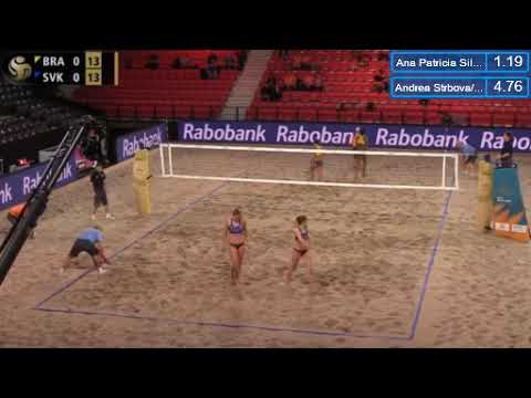 The Hague 2019 Ana Patricia/Rebecca Cavalcanti (BRA) - Strbova/Dubovcova (SVK)