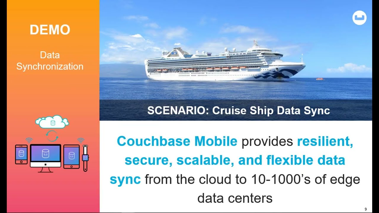 Couchbase Data Synchronization Demo - Cruise Ship Scenario