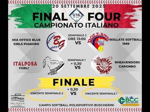 Finali Giovanili Nazionali - Final Four U16