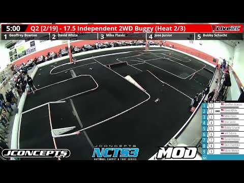 2021 JConcepts NCTS3 Western Carpet Nationals Saturday Qual 1