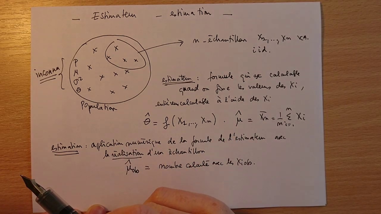 Statistiques : notions d'estimateur et d'estimation