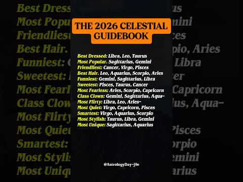 The 2026 Celestial Guidebooks #zodiac #zodiacsigns #astrology #horoscope #tarot