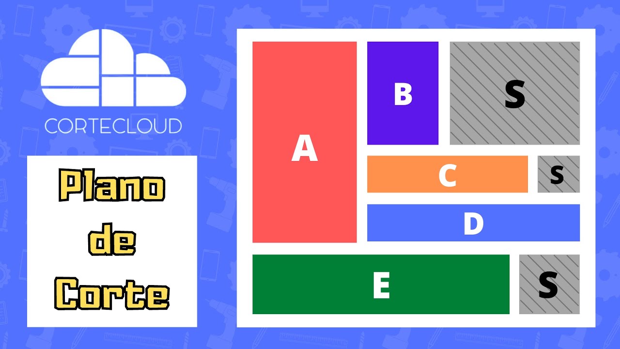Plano de Peças via CorteCloud - Como Implantar seu Pedido de Corte e Acabamento