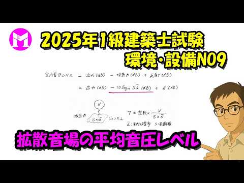 2025 First-Class Architect Examination, Environment/Equipment No. 9: Average Sound Pressure Level...