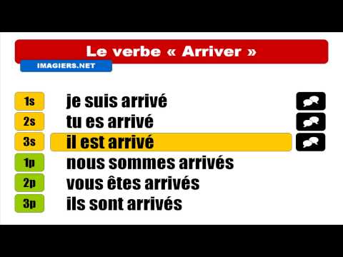 Conjugaison # Arriver # Indicatif Passé composé