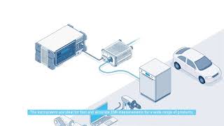 The R&S®EPL1000 EMI Test Receiver - Perfect for conducted emission measurements