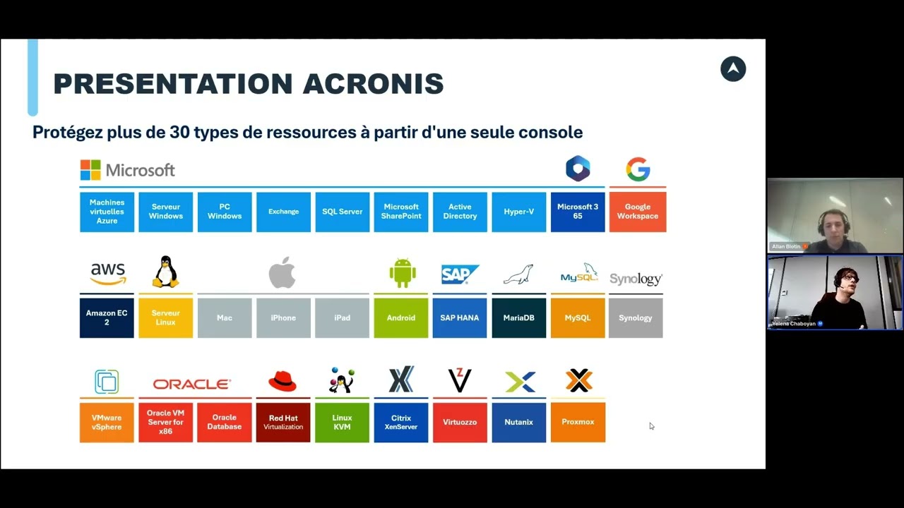 Aperçu du webinar PRI : Plan de Reprise Informatique