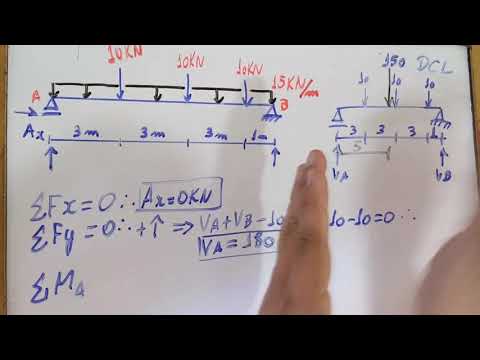 Aula 01- Análise Estrutural
