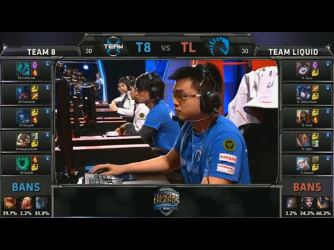 NA LCS T8 vs TL Game 2 Highlights (NA LCS Spring 2015) TIEBREAKER 1