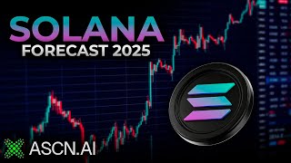 Ran a full Solana research report in one click, here is what I got