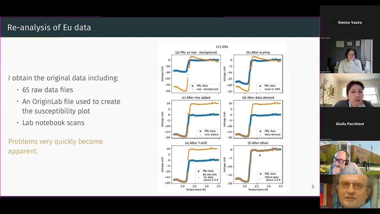 Extracting data from scientific publications, James Hamlin