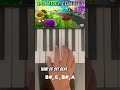 Plant vs Zombie theme (easy piano tutorial) - aPiano Plant vs Zombie theme (easy piano tutorial)