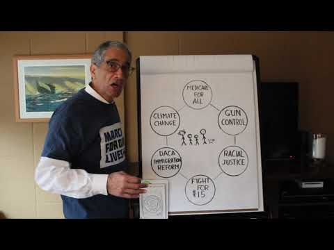 The 2018 Midterm Elections - We've Got To Get It Right! - Part 4