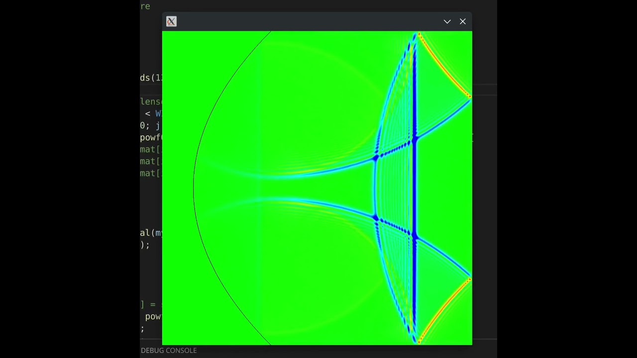 electromagnetic wave bouncing (parabolic reflector)
