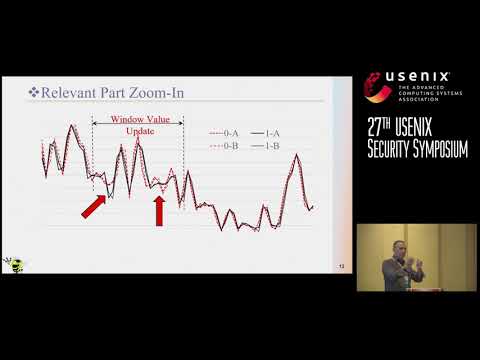 USENIX Security '18 - One&Done: A Single-Decryption EM-Based Attack...