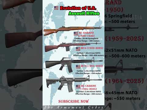 “M1 Garand → M4 Carbine: Evolution of US Rifles 🇺🇸💥 #shorts”#subscribe    now