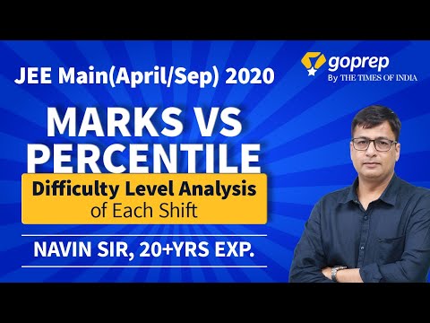 JEE Main(Sep)2020 Marks vs Percentile| Concept of Percentile |Diffculty Level Analysis of All Shifts Video