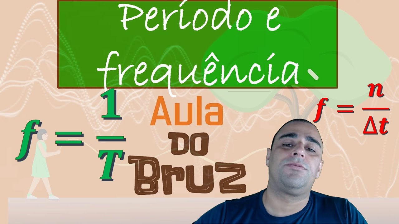 Ondas - Período e frequência