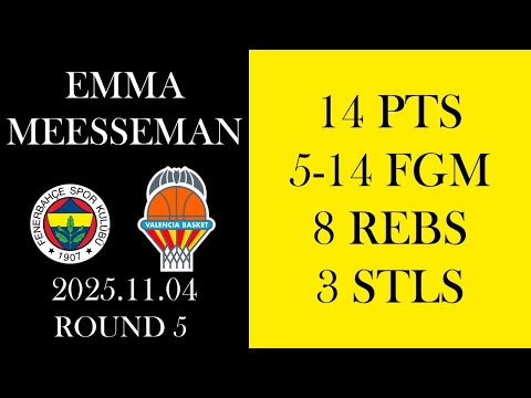 Emma Meesseman 2025.11.04 R5 vs Valencia Complete Highlights