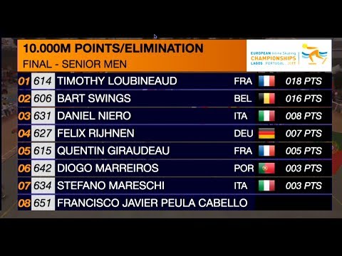18 -  10000 Points Elimination SENIOR MEN -  Final