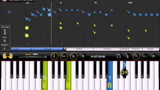 Brian McKnight - Marry Your Daughter - Piano Tutorial Easy (BRKN RBTZ Cover)