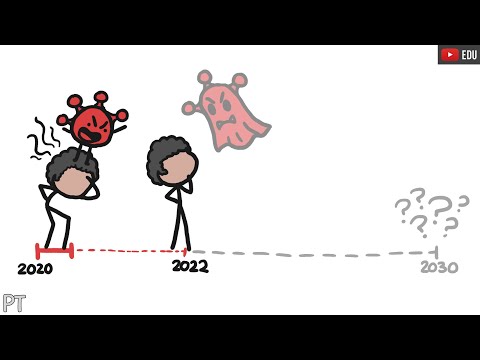 Outras doenças também têm versões “longas”? (com Pirula!)