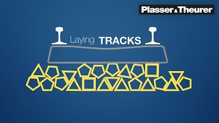 How to lay tracks today?
