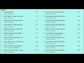 Armin van Buuren - Intense (The More Intense Edition) [Bonus Track Version] iTunes