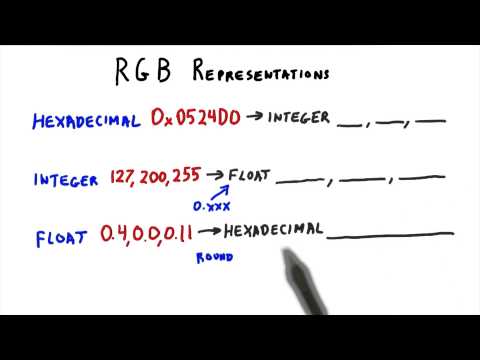 Introduction Interactive 3D Graphics