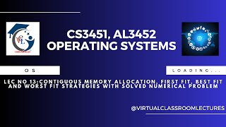 contiguous memory allocation, first fit, best fit and worst fit strategies with numerical problem