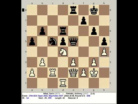 Nihal, Sarin vs Petkidis, Anthony | 37th ECC Chess Open 2022, Mayrhofen Austria
