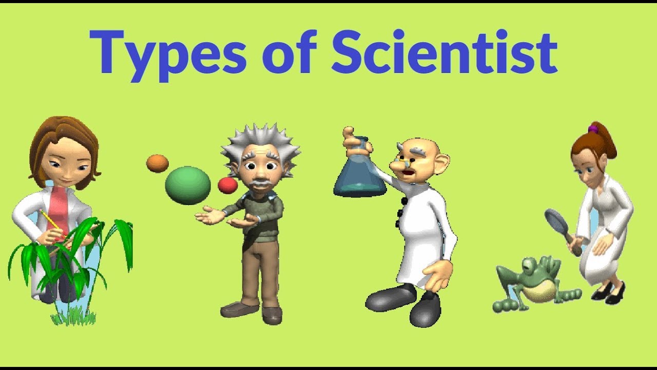 Process objectives and product objectives. Branches of science. Chemistry in every day life презентация. Облако слов science. Branches of science.