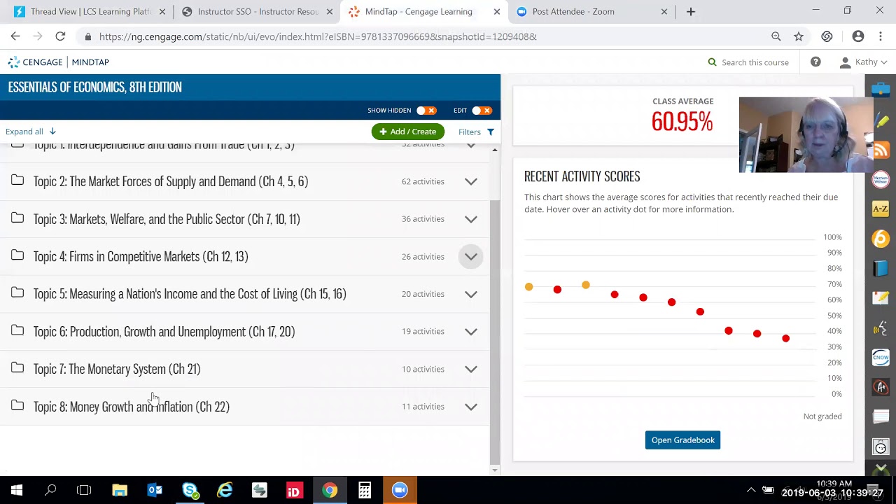 ECN 351 Topic 4  DQ 1