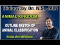 Outline Sketch of Animal Classification Animal Kingdom | English Medium Outline Sketch of Animal Classification Animal Kingdom | English Medium