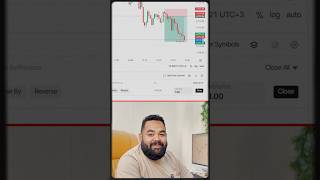 Market Breakdown Analysis — Full Breakdown & Transcript