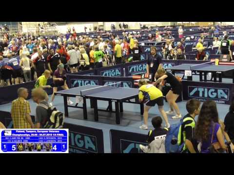 EVTTC 2015 BARZ TOD DR, GALLREIN - LAVRUKHINA, CHUNIKHINA 1/4 FINAL