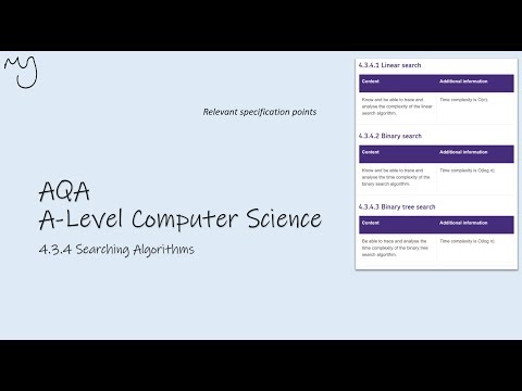 A-level Computer Science Searching Algorithms