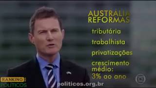 A burocracia e o excesso de governo e de tributos travam o Brasil