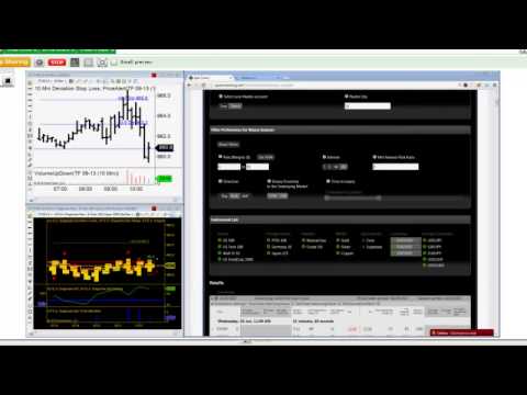 June 26 Nadex with Darrell Martin