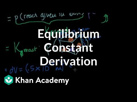 Keq Derivation Intuition