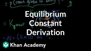 Keq derivation intuition (can skip; bit mathy)
