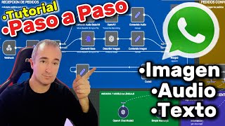 Agente iA para Whatsapp para Pedidos por Audio Imagenes y Texto | Tutorial N8N paso a paso