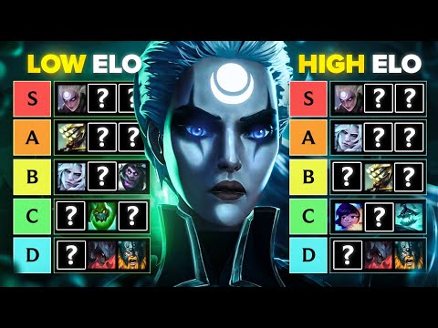 SEASON 16 JUNGLE TIER LIST FOR ALL RANKS - HOW TO ESCAPE LOW ELO