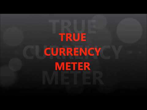 Video True Currency Strength Meter