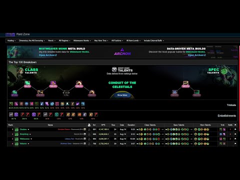 Heroic Dimensius | Business Class | Mistweaver Monk pov