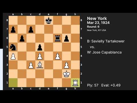 Rook Before you Leap: Jose Capablanca vs Savielly Tartakower (New York 1924)