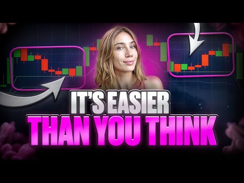 Trade Smarter on Weekends ~ OTC Trading Strategy ~ Binary Options OTC