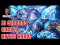 GIANTS ABYSS HARD 18 SECONDS Summonerswar