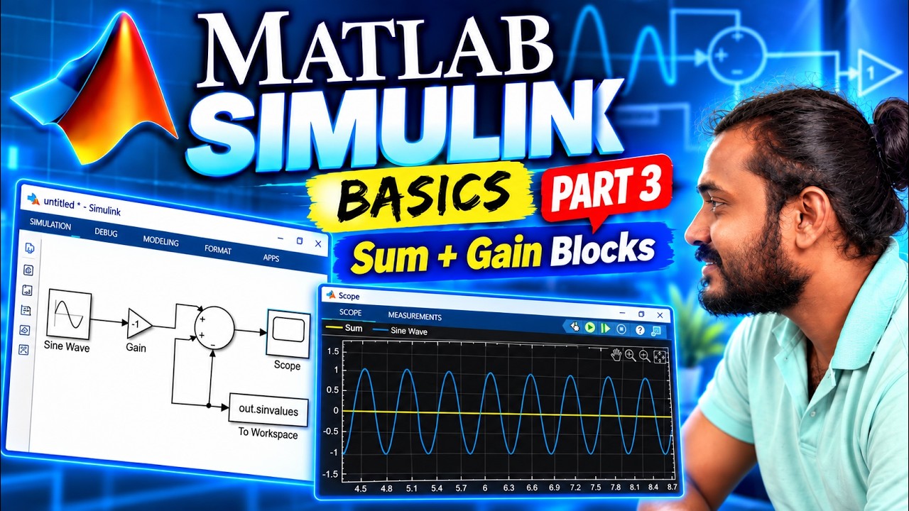 MATLAB Simulink Sum & Gain Blocks භාවිතය | සිංහල Tutorial – Part 3