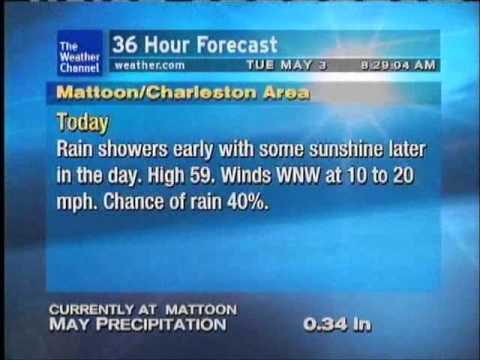 WeatherSTAR XL - Push To Start - Paul Taylor